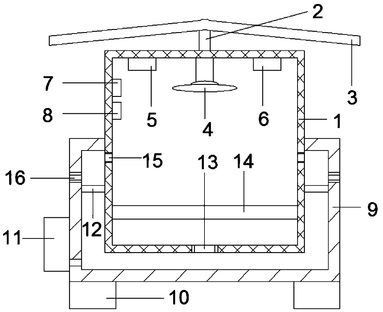 Temperature and humidity-controllable intelligent distribution box