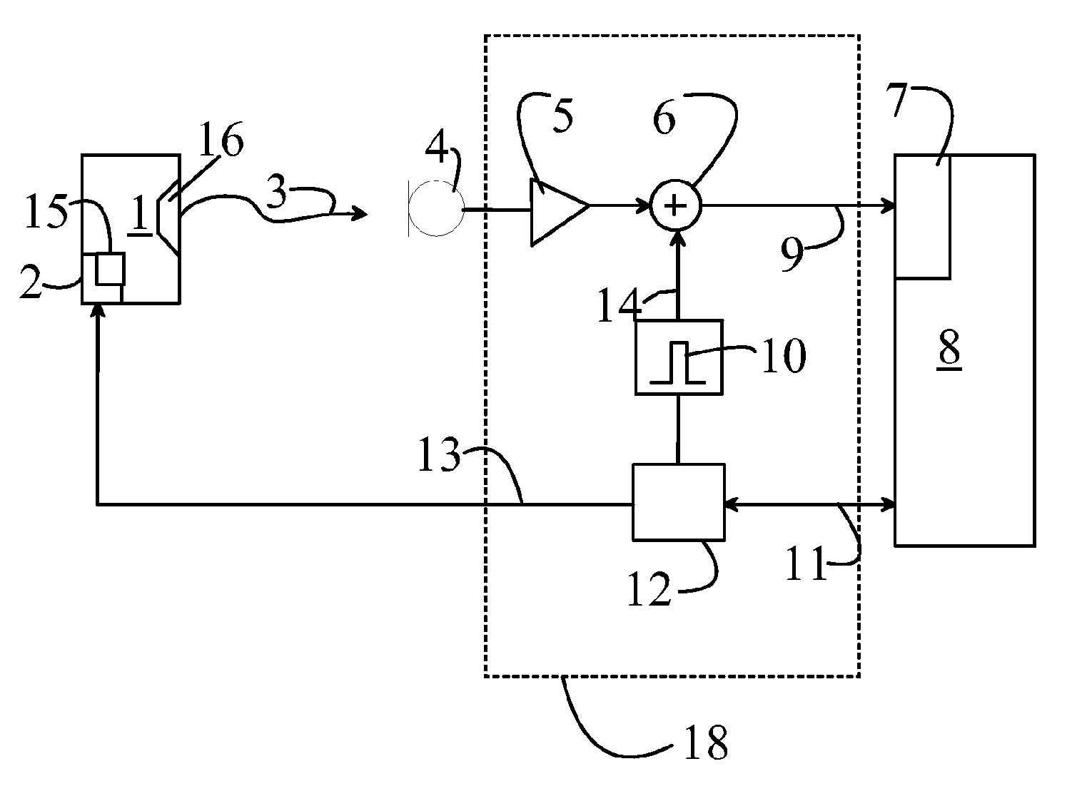 Calibration method and device in an audio system