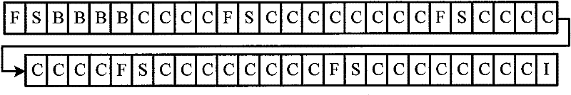 Method and device for obtaining synchronization timing of GSM neighboring cell