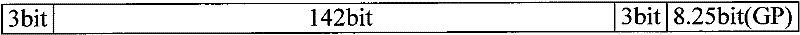 Method and device for obtaining synchronization timing of GSM neighboring cell