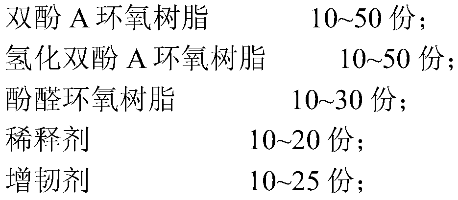 Epoxy-structure adhesive for prefabrication and splicing of bridge segment