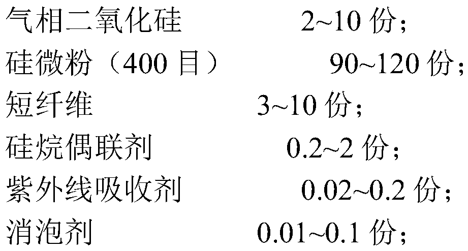 Epoxy-structure adhesive for prefabrication and splicing of bridge segment