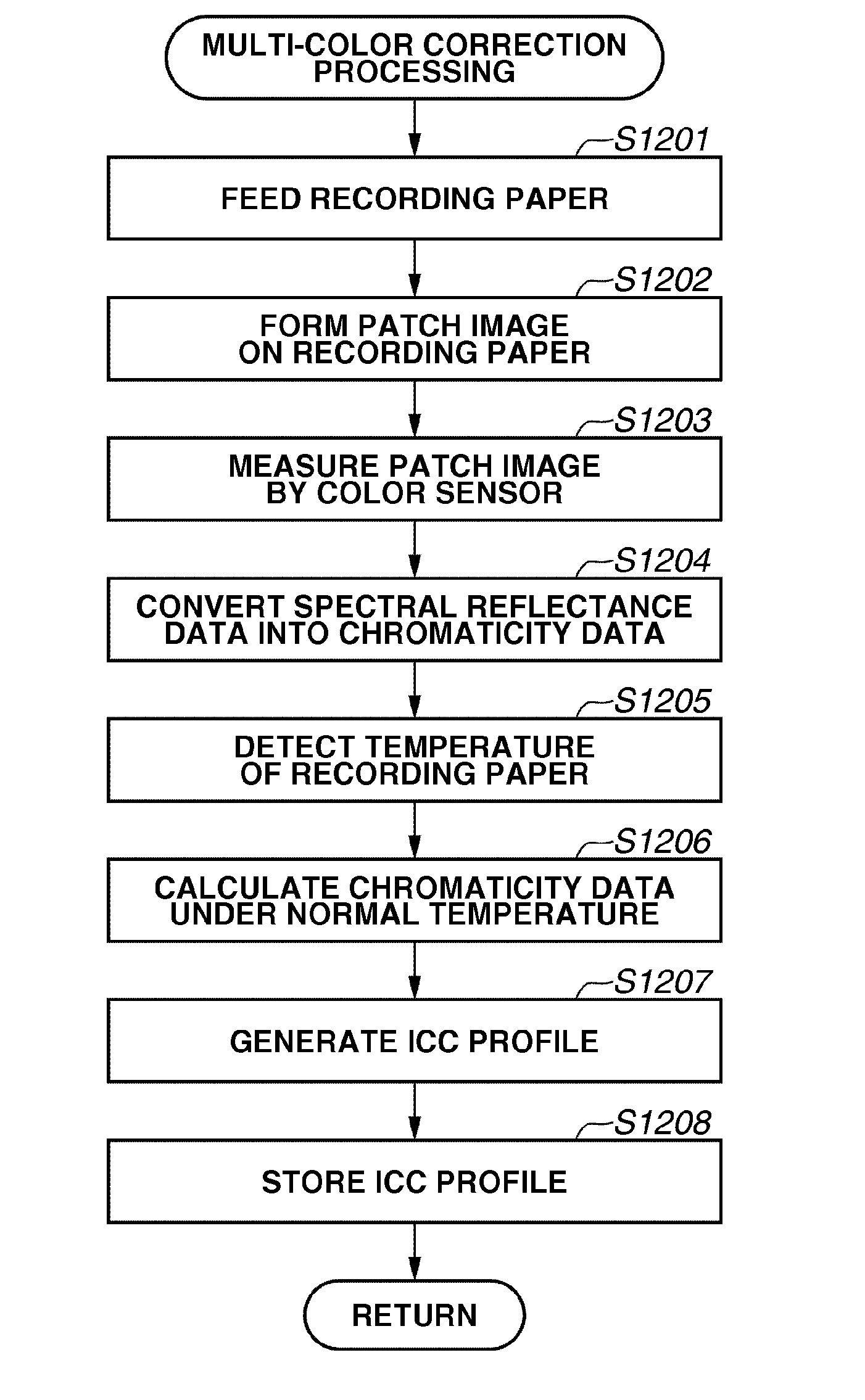 Image forming apparatus