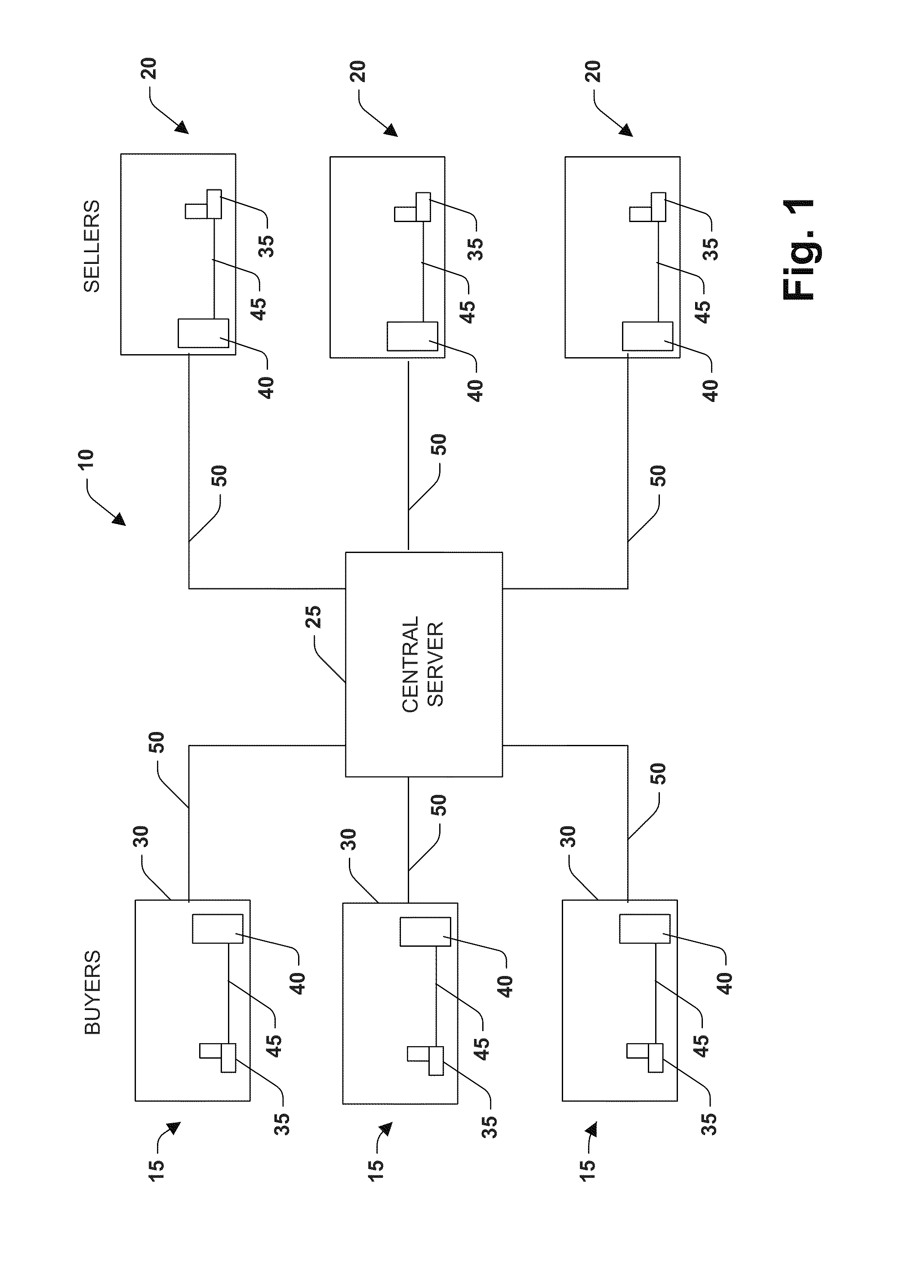 e-COMMERCE VOLUME PRICING