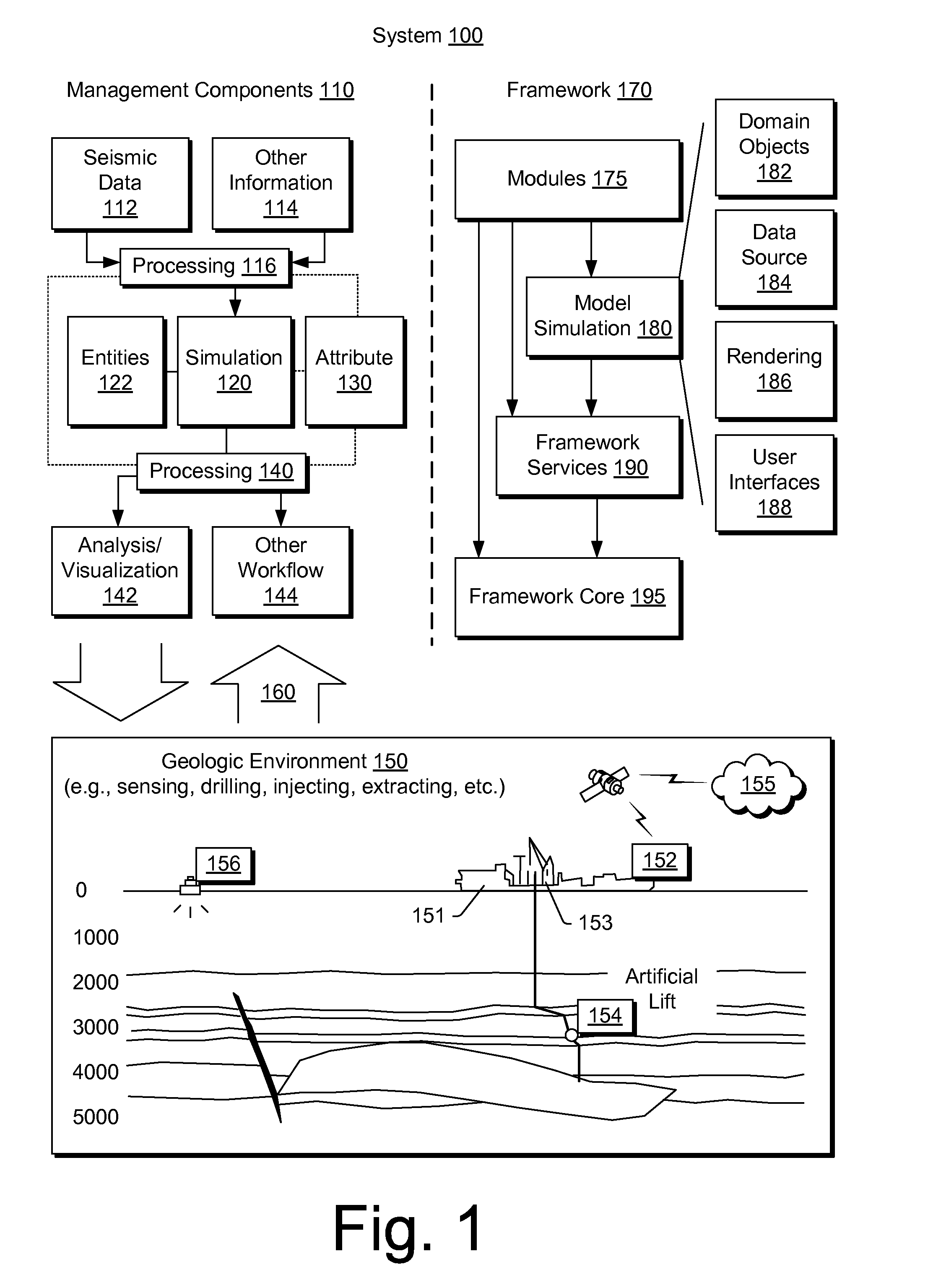 Artificial Lift Equipment Power Line Communication