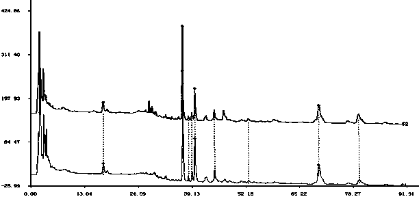 Three formula granules for forming Shengmai powder and preparation method thereof