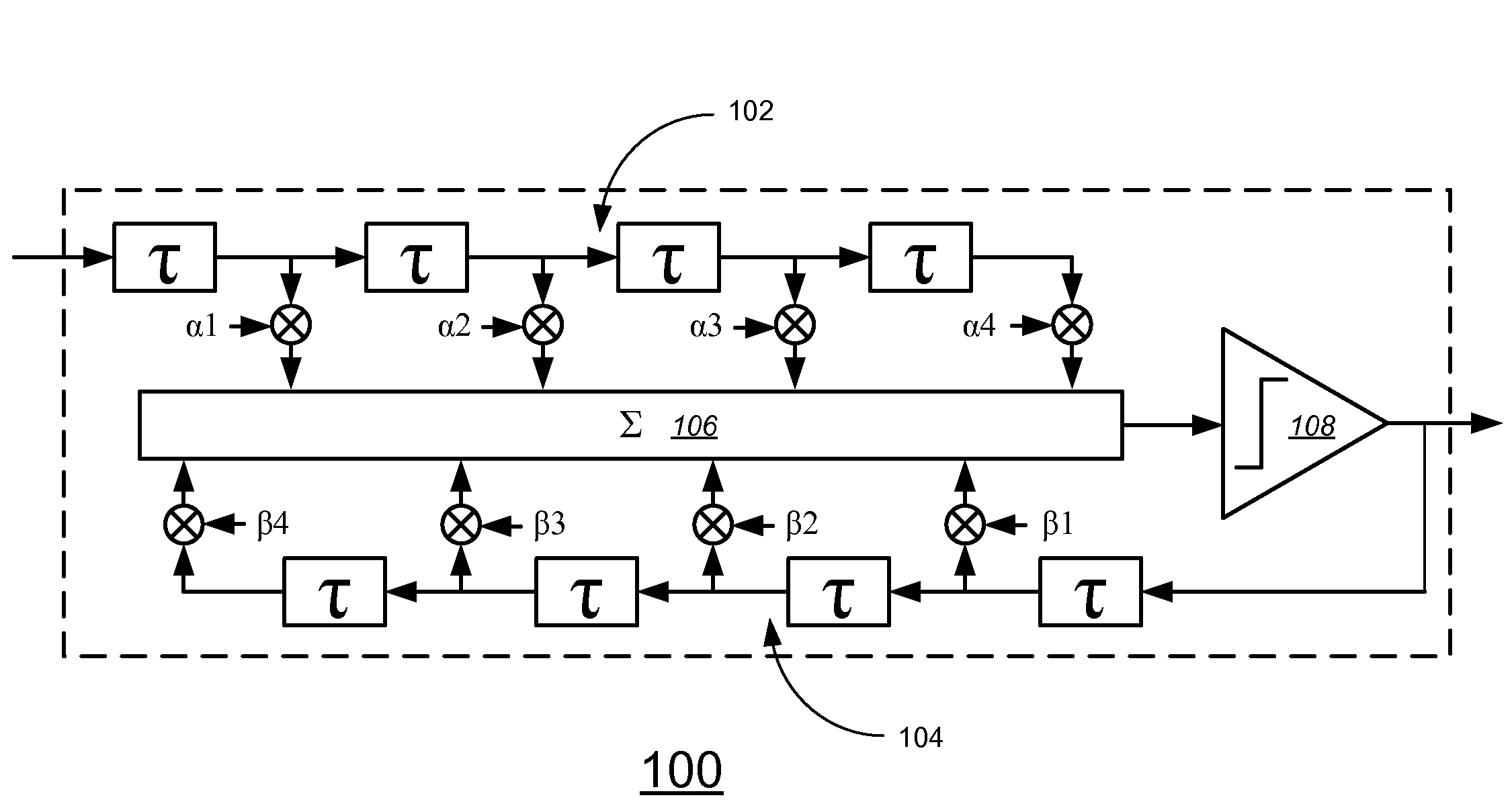 Method and apparatus for cancelling inter-symbol interference (ISI) within a communication channel