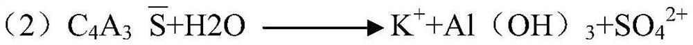 A soil conditioner for fast and long-term restoration of farmland cadmium pollution and preparation method thereof