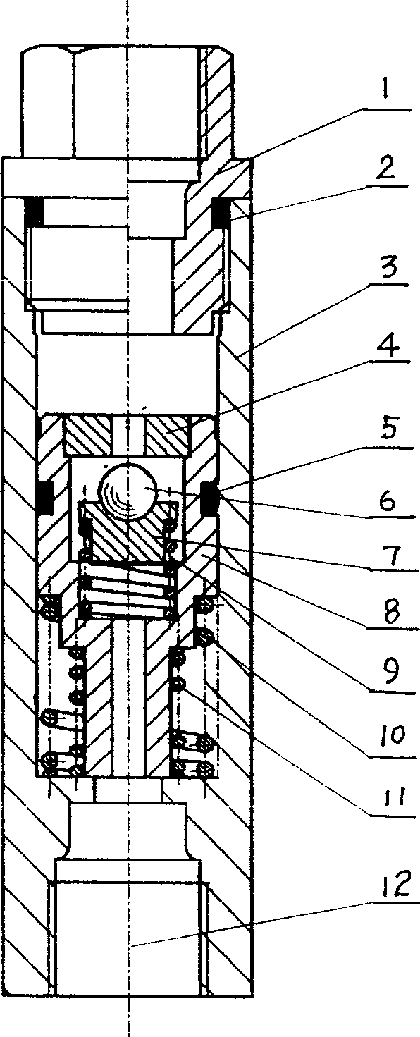 Unloading method for grease multiple point central quantitative lubricating pipeline and self suction load device