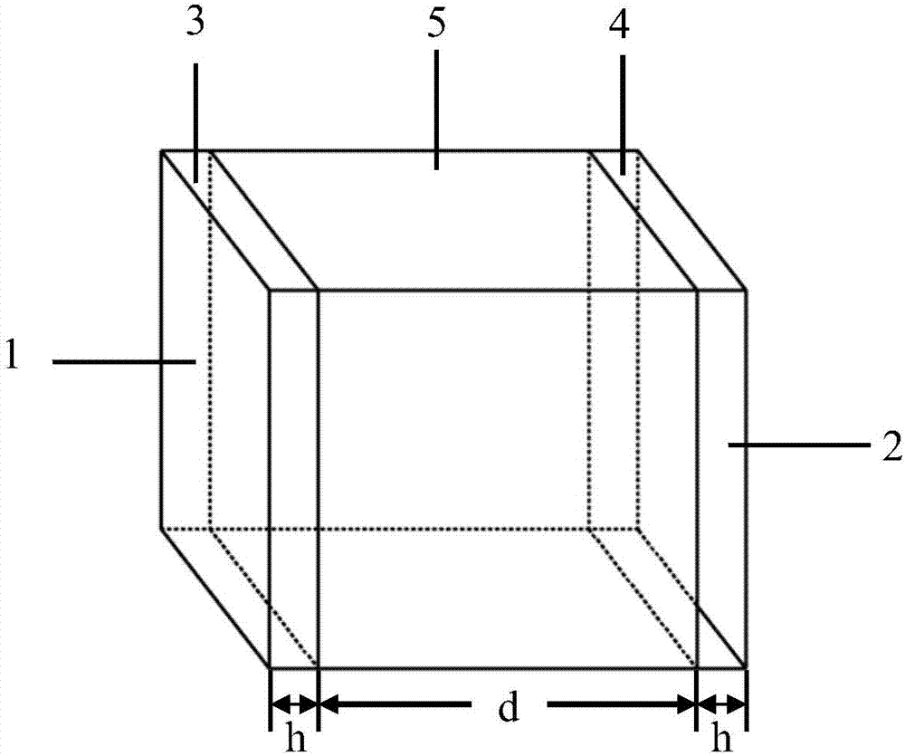 Multi-layer complementary structure terahertz band-pass filter based on frequency selective surface