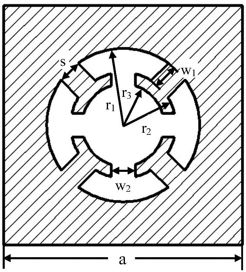 Multi-layer complementary structure terahertz band-pass filter based on frequency selective surface