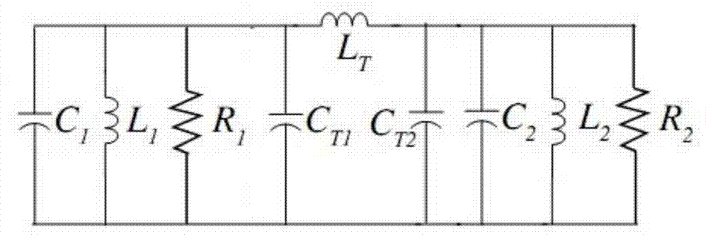 Multi-layer complementary structure terahertz band-pass filter based on frequency selective surface