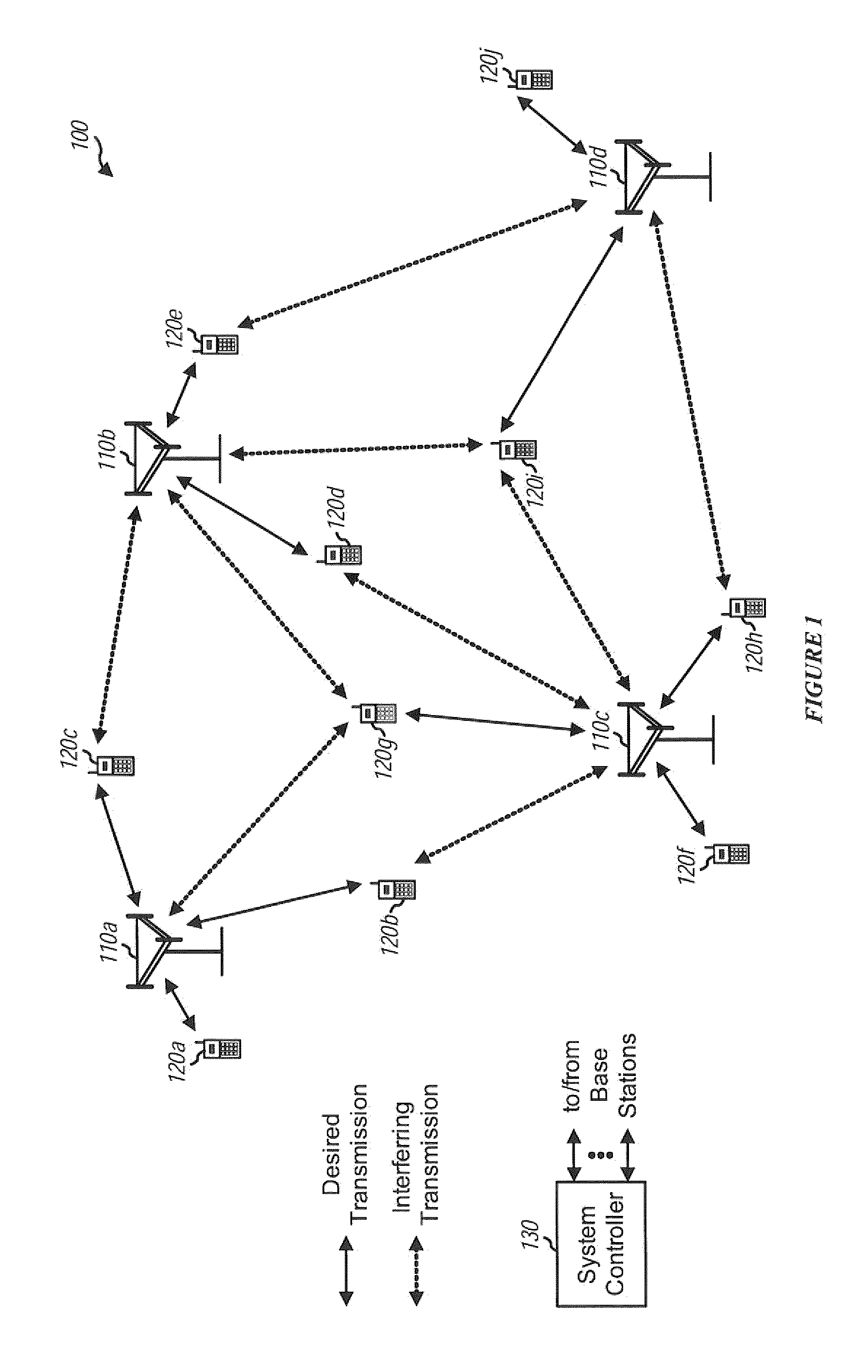 Feedback to support restrictive reuse