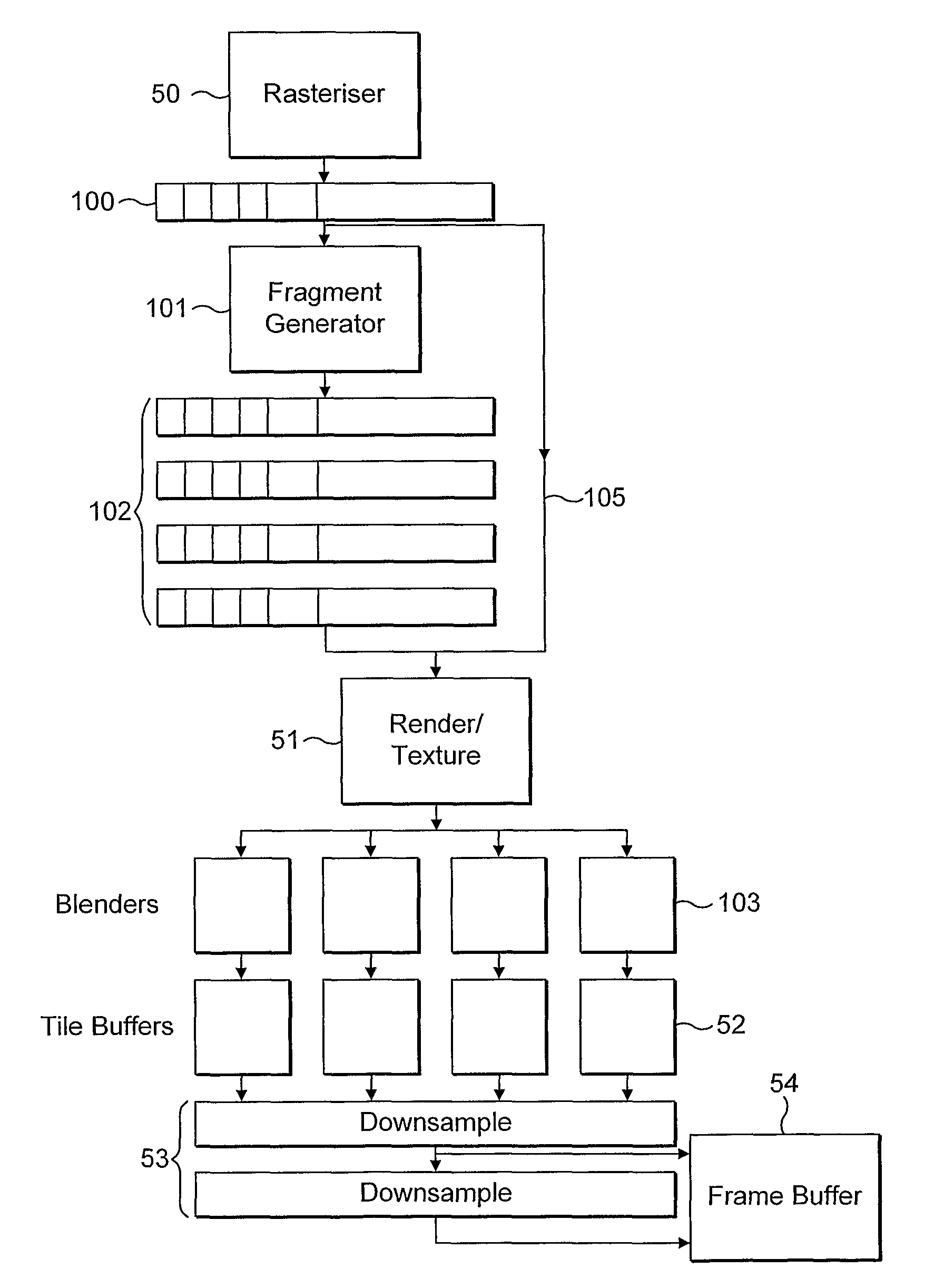 Processing of computer graphics