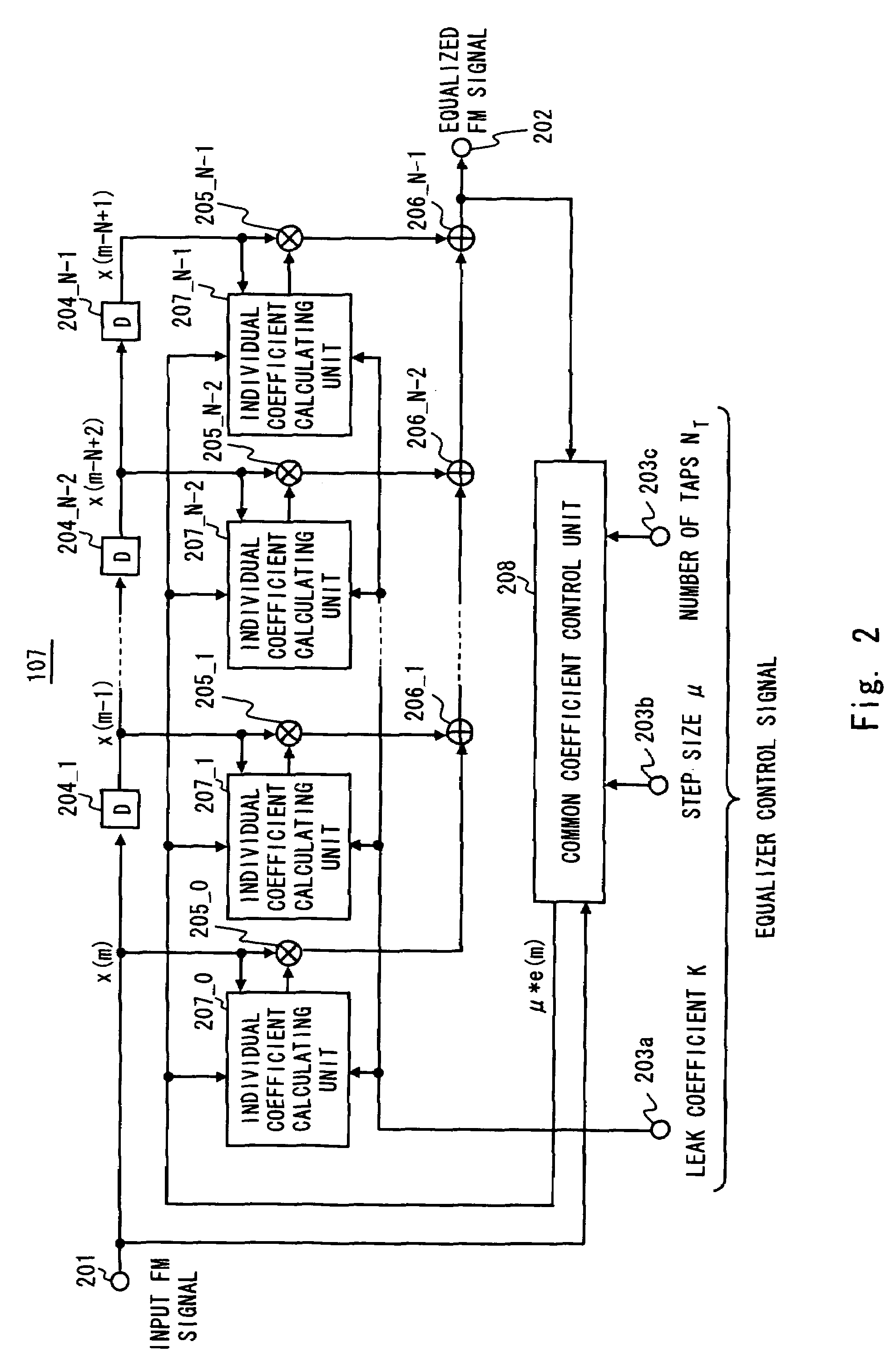 Adaptive equalizer and adaptive equalization method