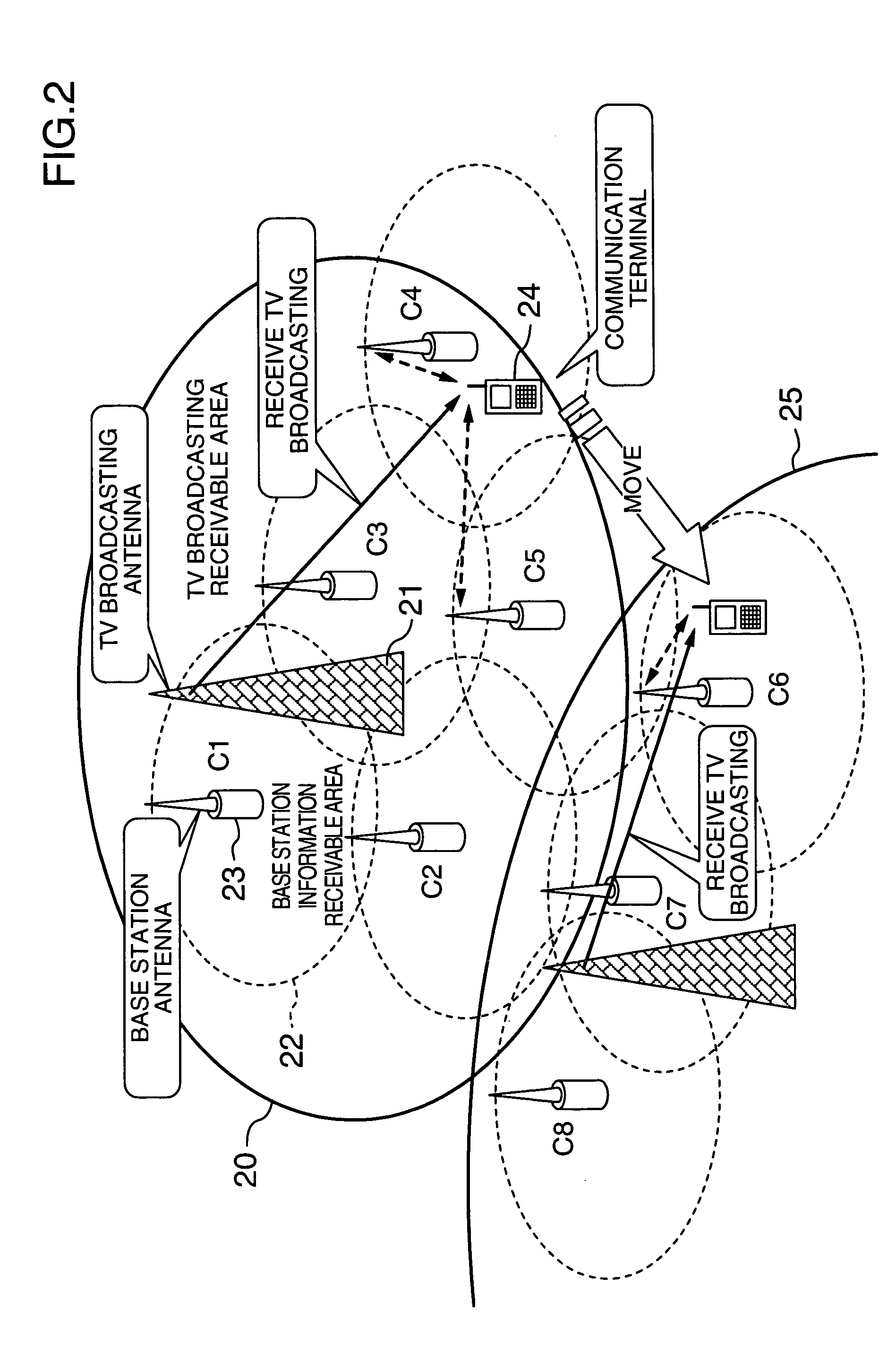 Communication terminal device