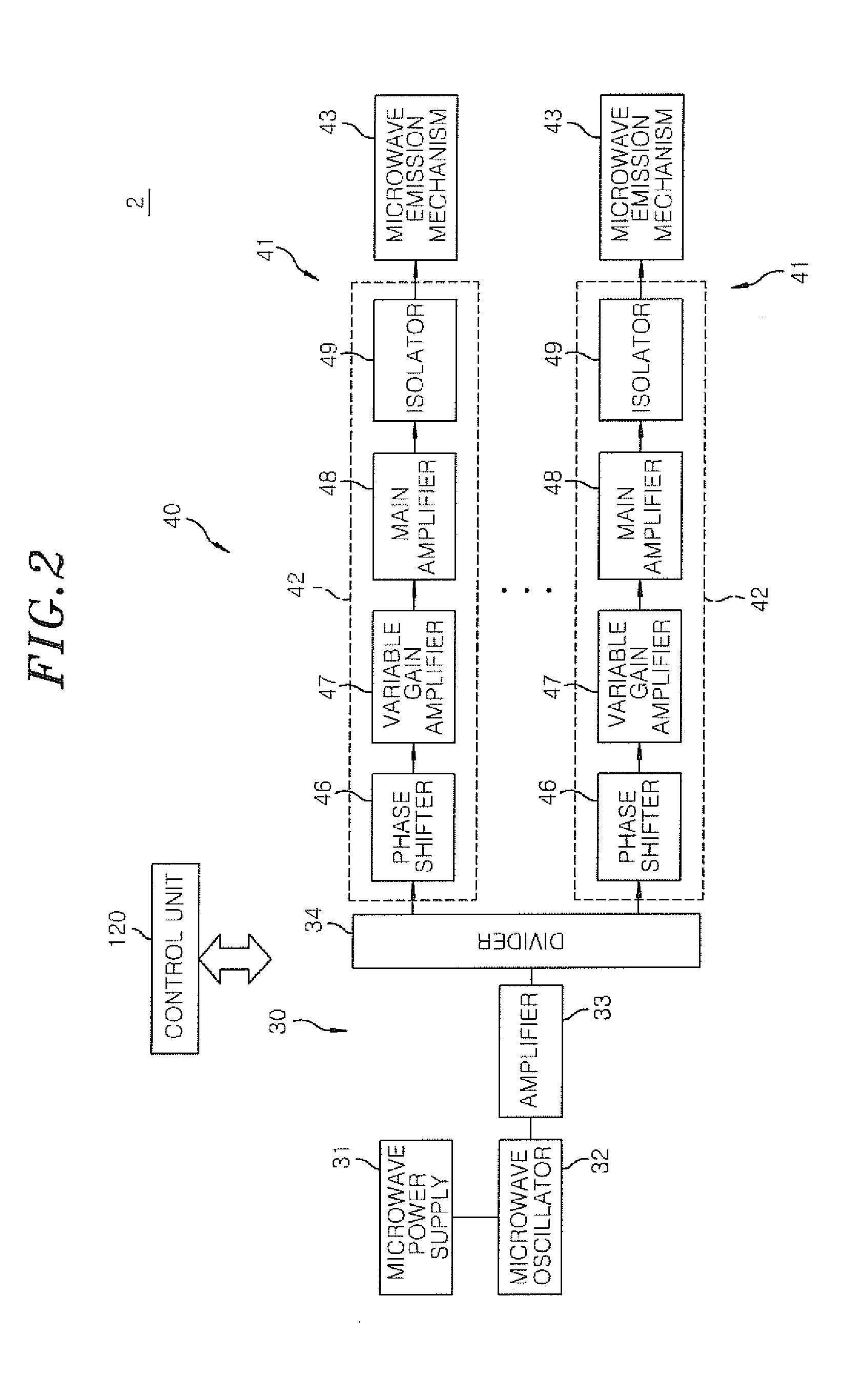 Microwave emission mechanism, microwave plasma source and surface wave plasma processing apparatus