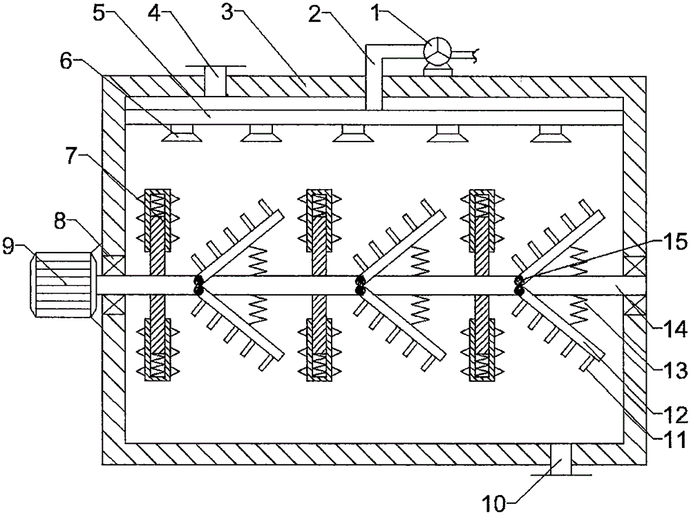 Powder coating mixing device