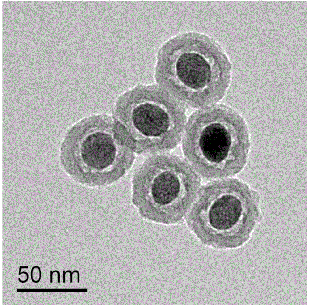 Tumor-targeted hollow core-shell structure nano diagnosis-treatment agent as well as preparation method and application thereof