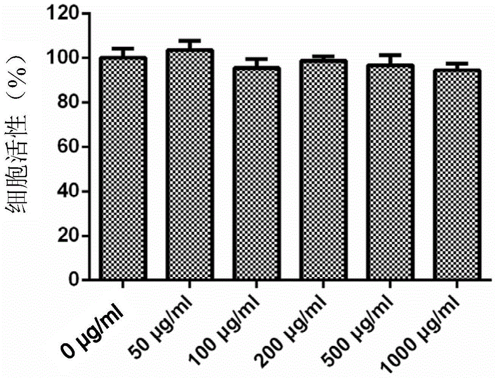 Meal fiber solid beverage for night and preparation method thereof