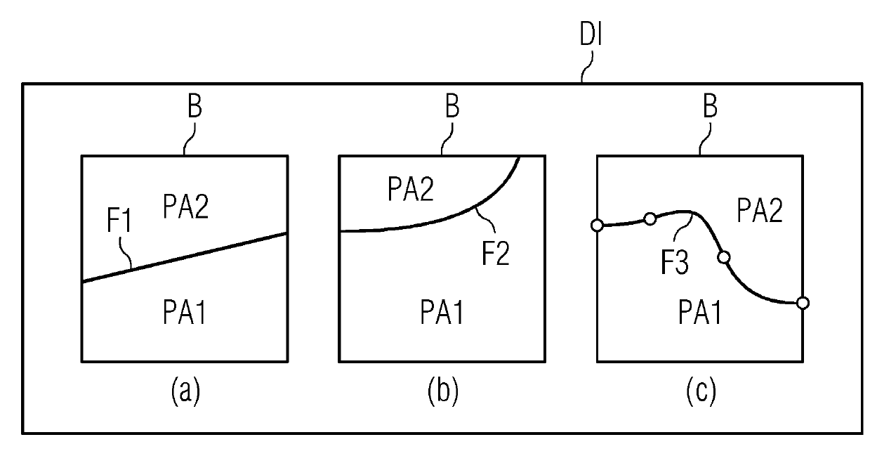 Method and device for filtering coded image partitions