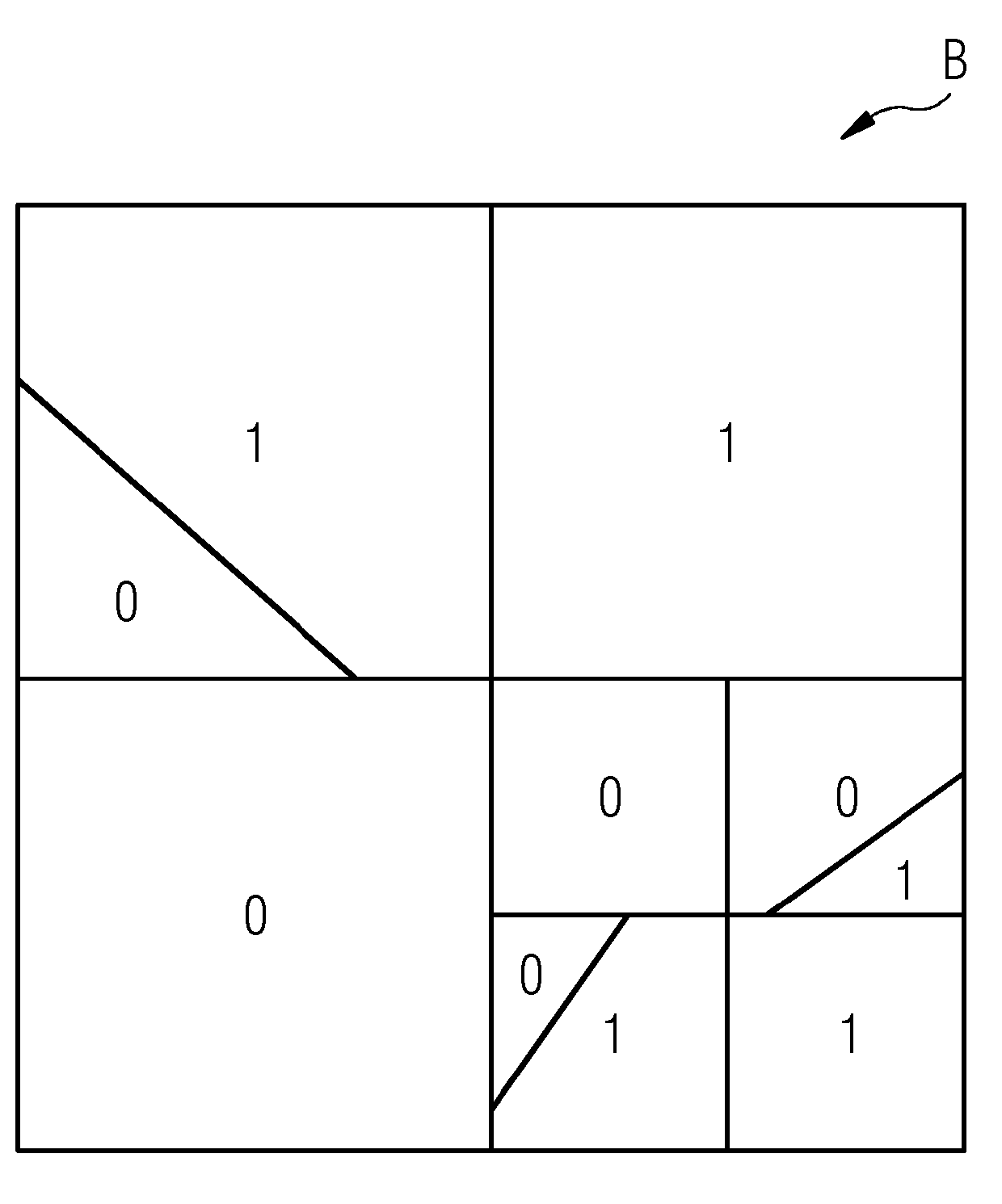 Method and device for filtering coded image partitions