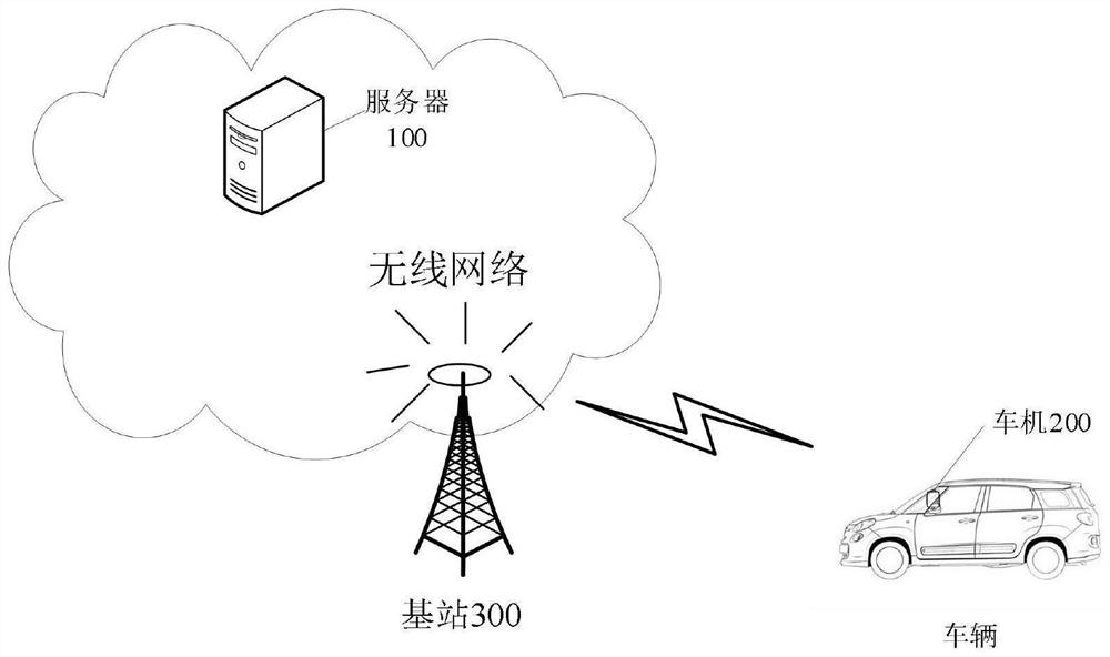 Point cloud map construction method, device and equipment