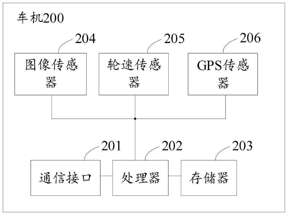 Point cloud map construction method, device and equipment