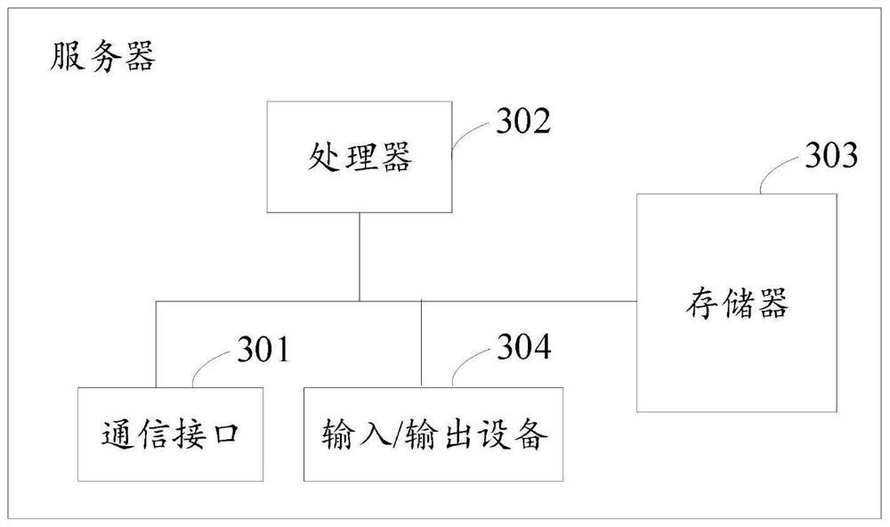 Point cloud map construction method, device and equipment