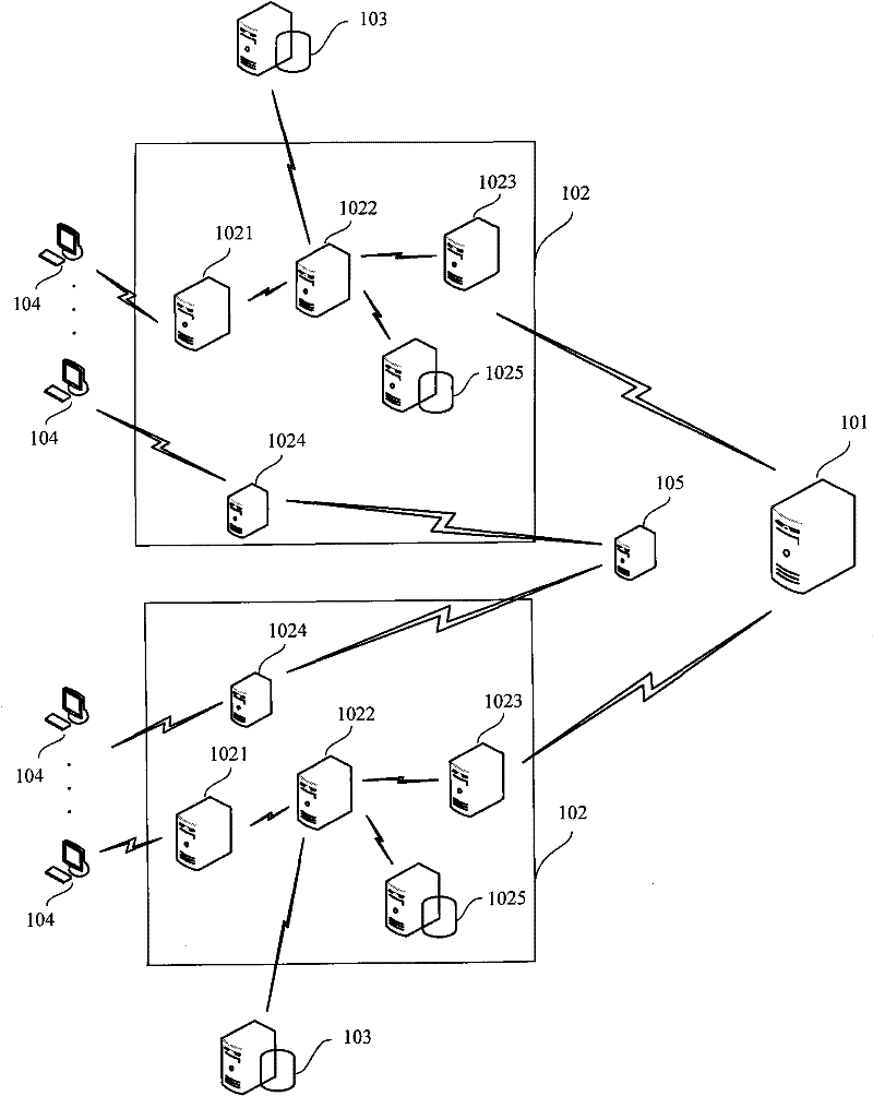 Internet enterprise group communication device and internet enterprise group communication method