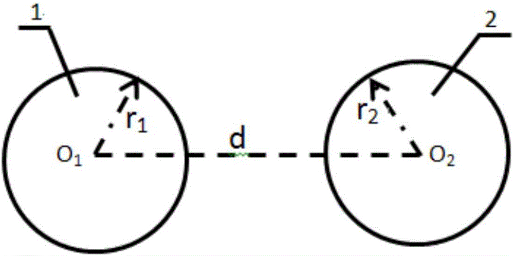 Approximate two-level quantum system based on dual coupling quantum dots