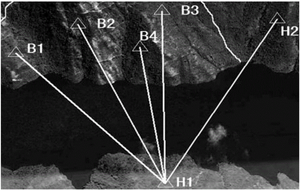 Unidirectional precise distance measuring triangulated height measuring method