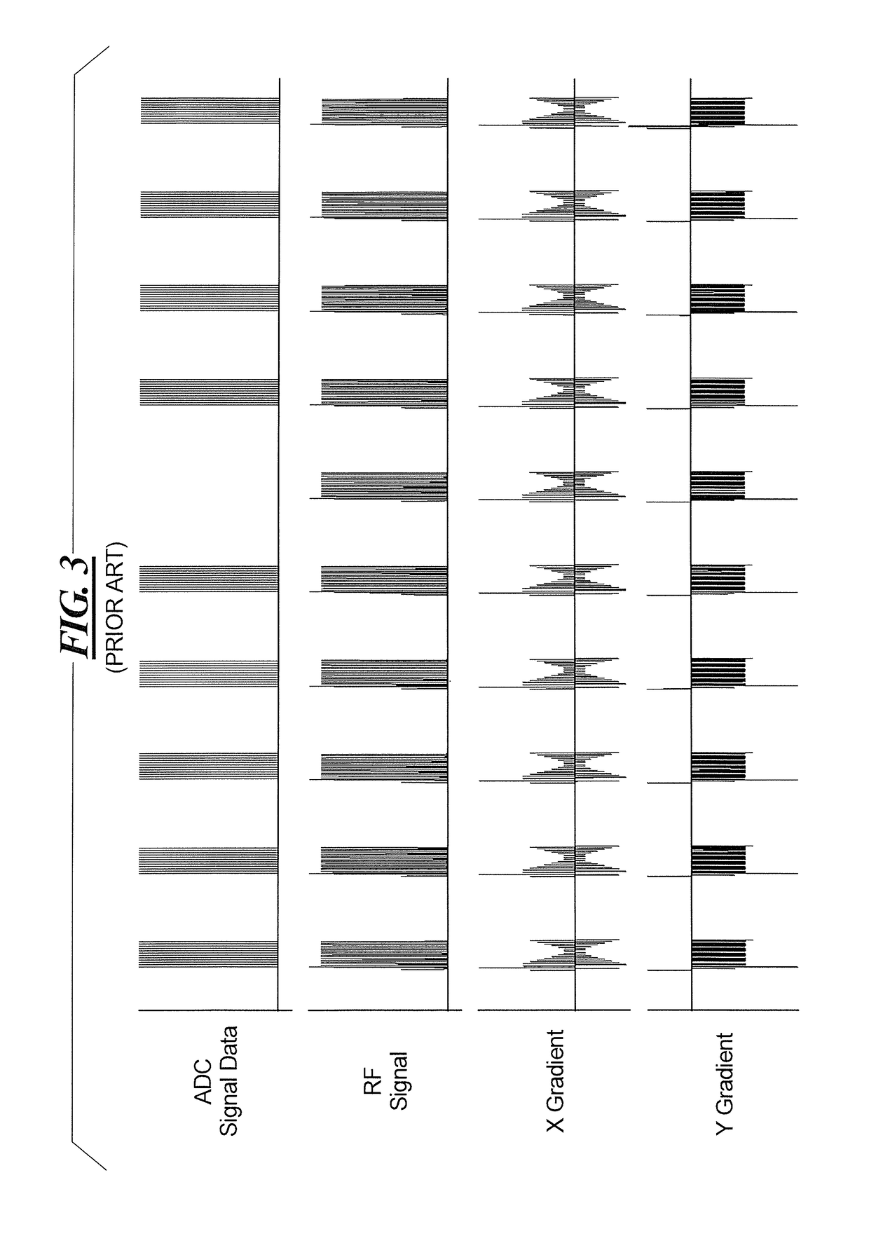 Magnetic resonance apparatus and method for simultaneous multi-contrast acquisition with simultaneous multislice imaging