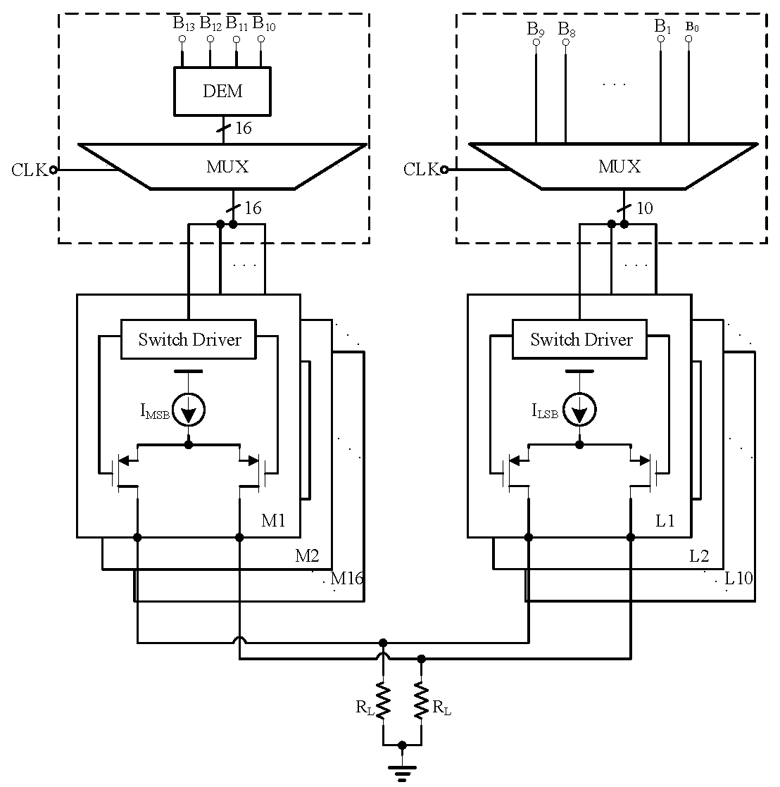 Dynamic element matching circuit and method applied to digital-to-analog converter