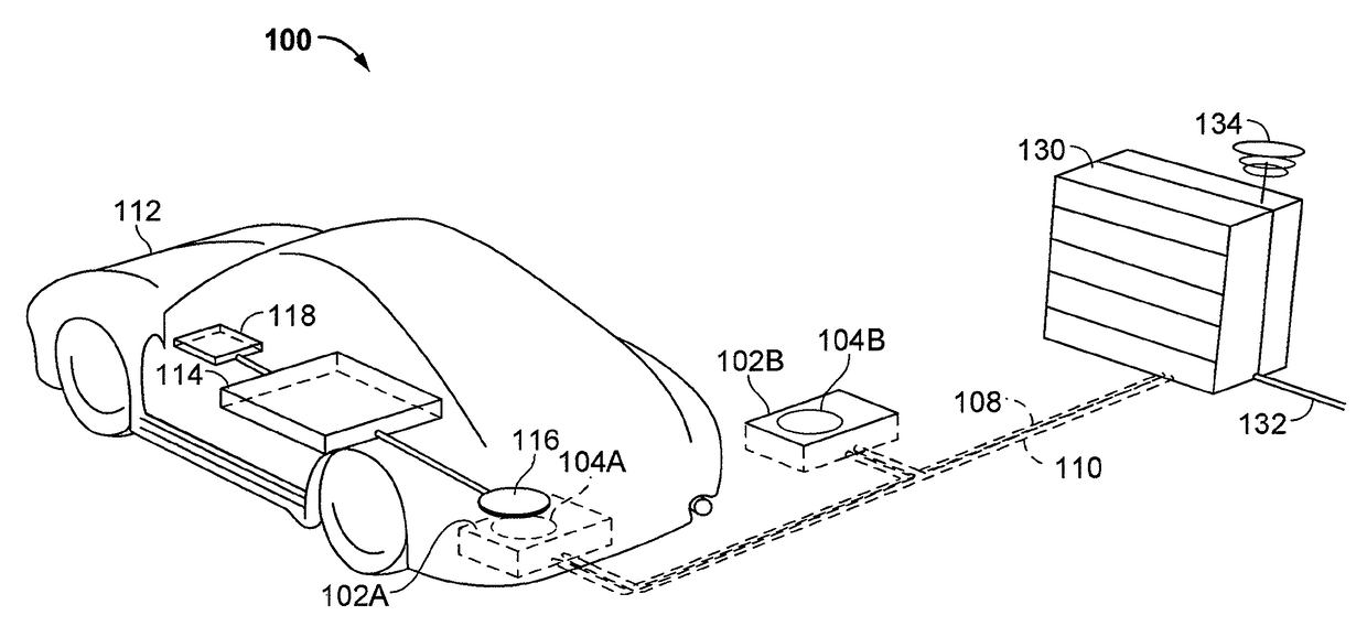 Guidance and alignment system and methods for electric vehicle wireless charging systems