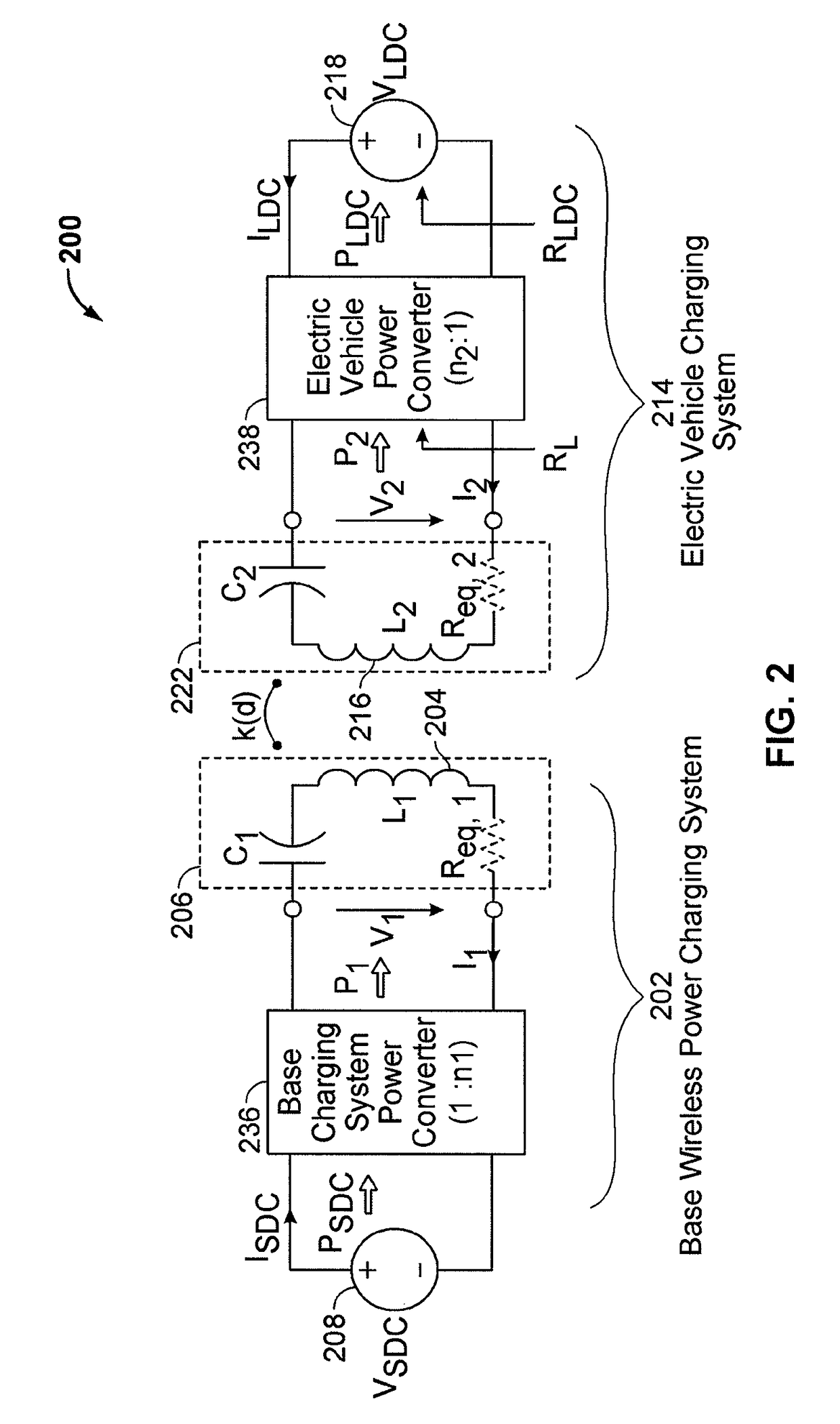 Guidance and alignment system and methods for electric vehicle wireless charging systems