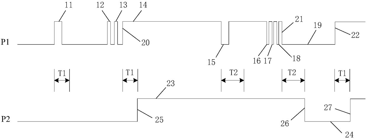 Automatic steel counting device for bar production line