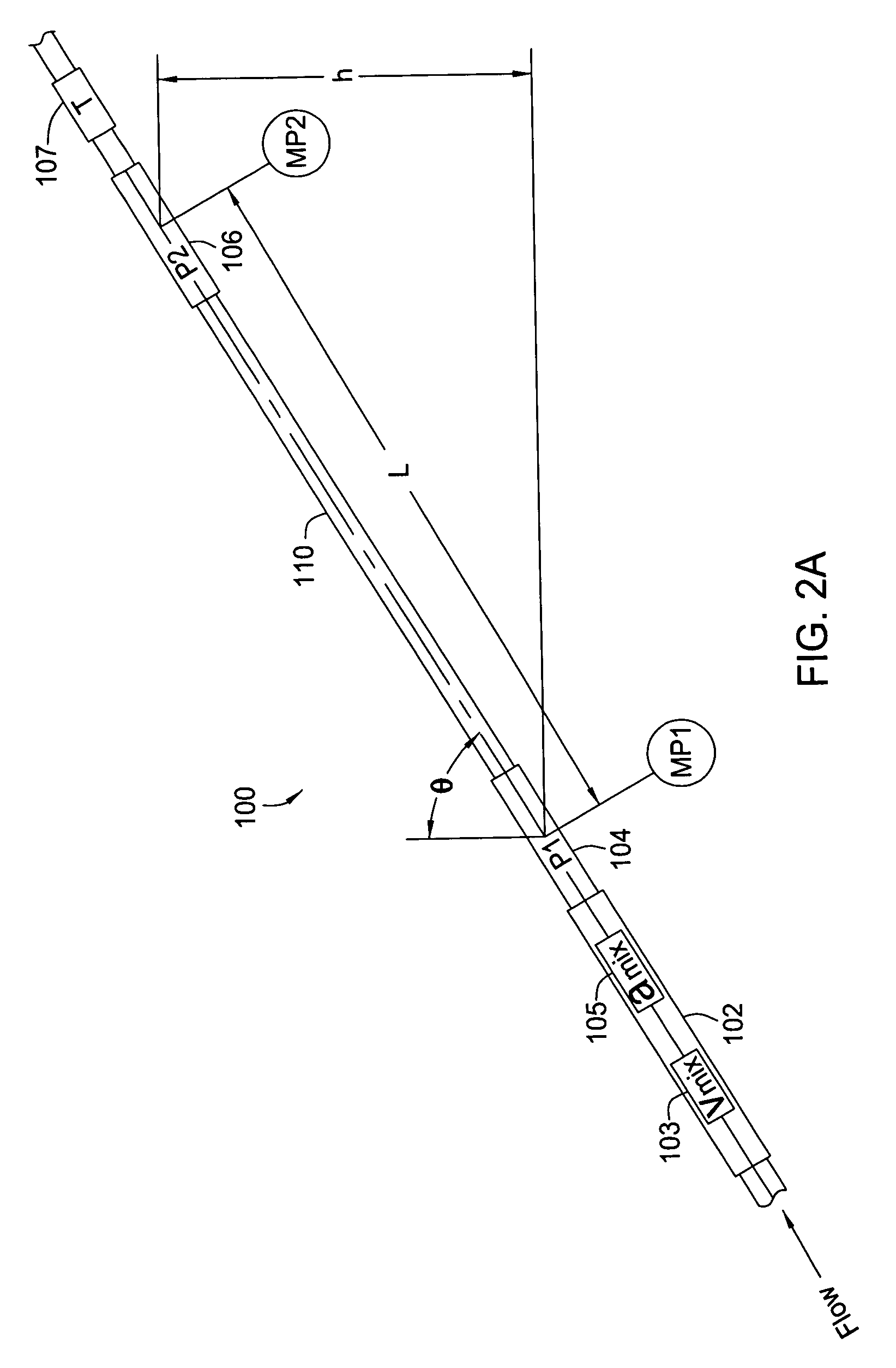 Non-intrusive multiphase flow meter