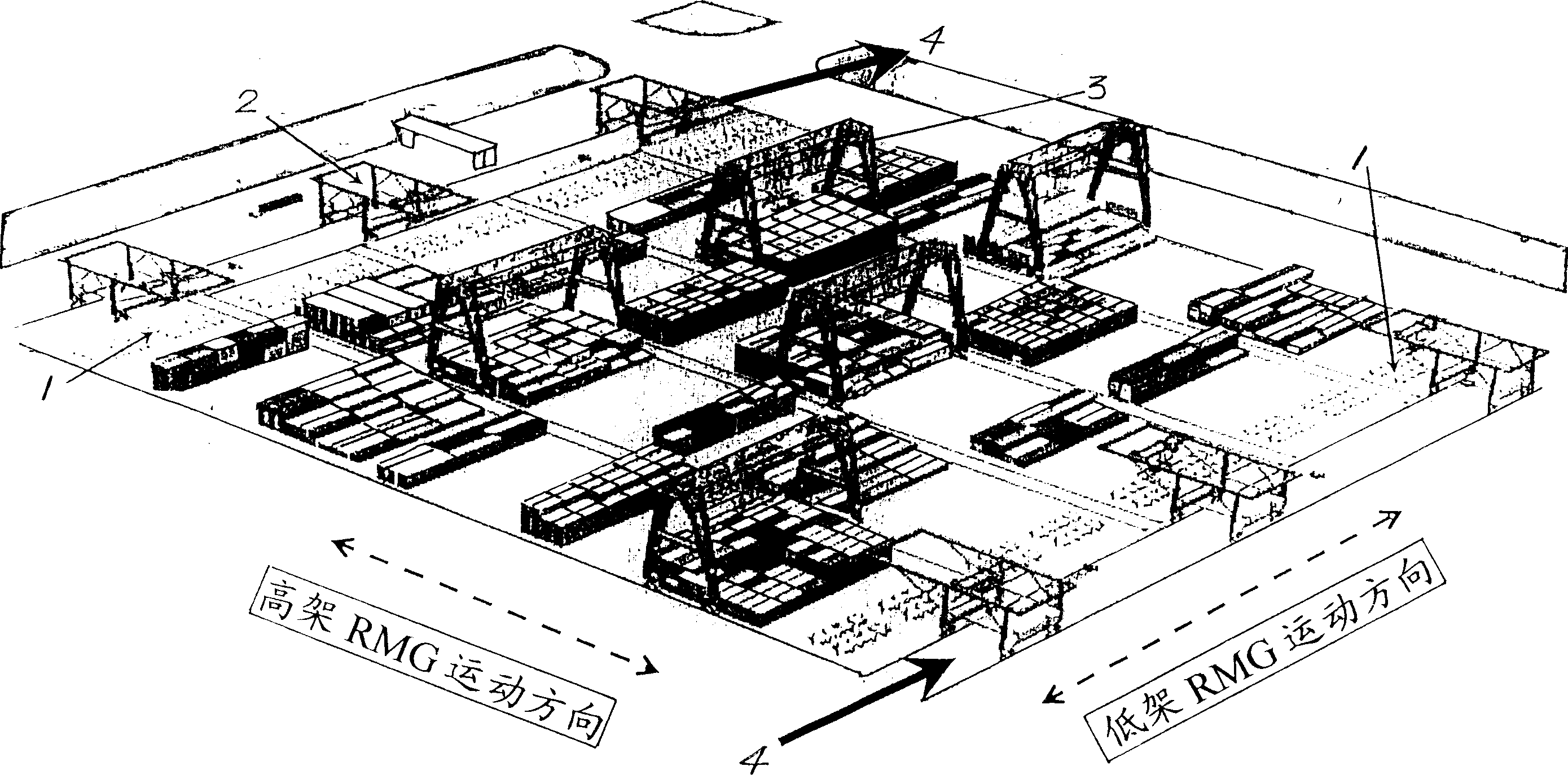 Automatization piling yard of containers and piling yard loading unloading process