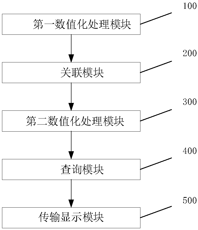 AR-based historical and cultural ancient building object reward method, device and system