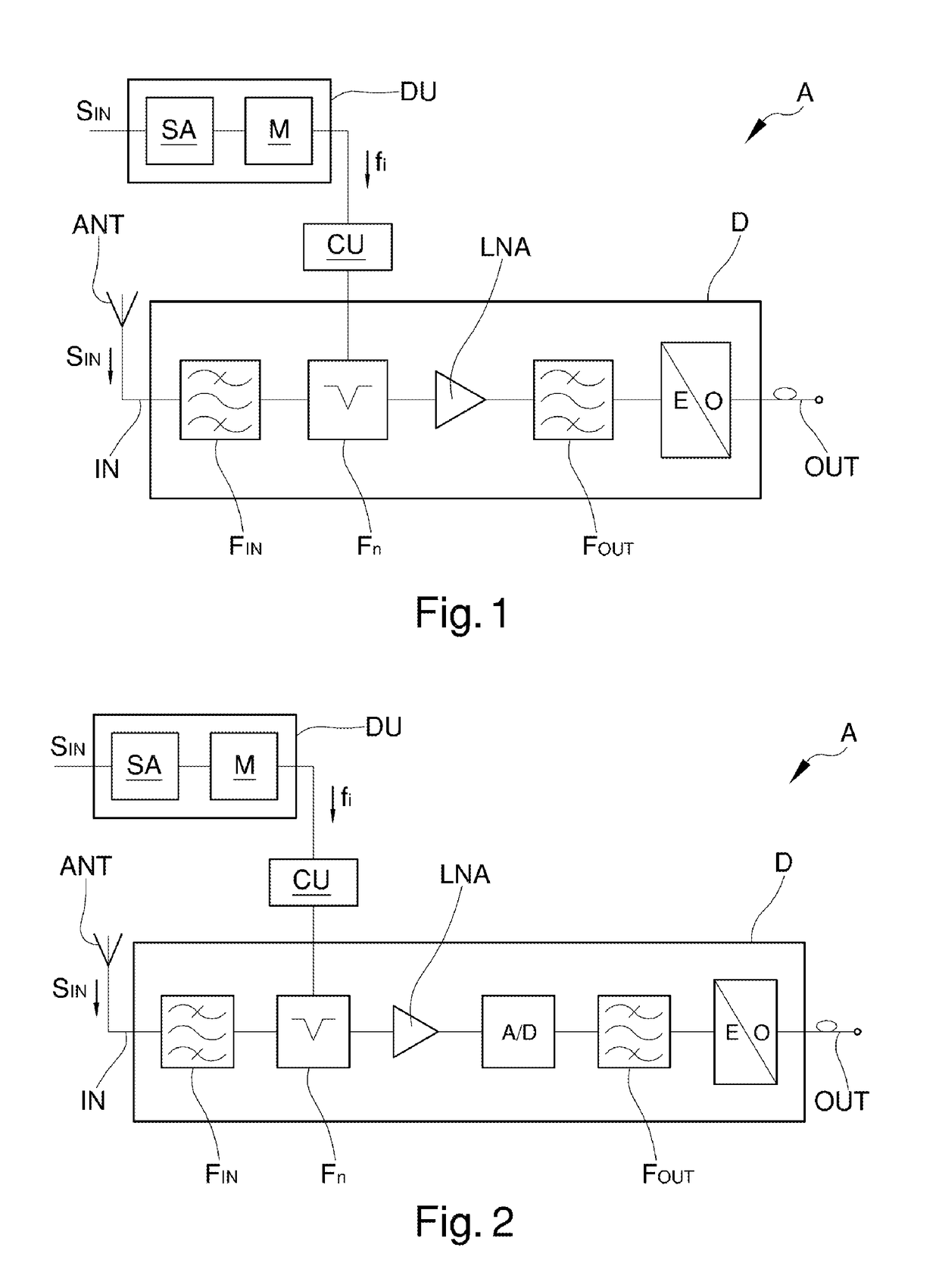 Appliance for receiving radio frequency signals, usable in particular for the management of uplink signals