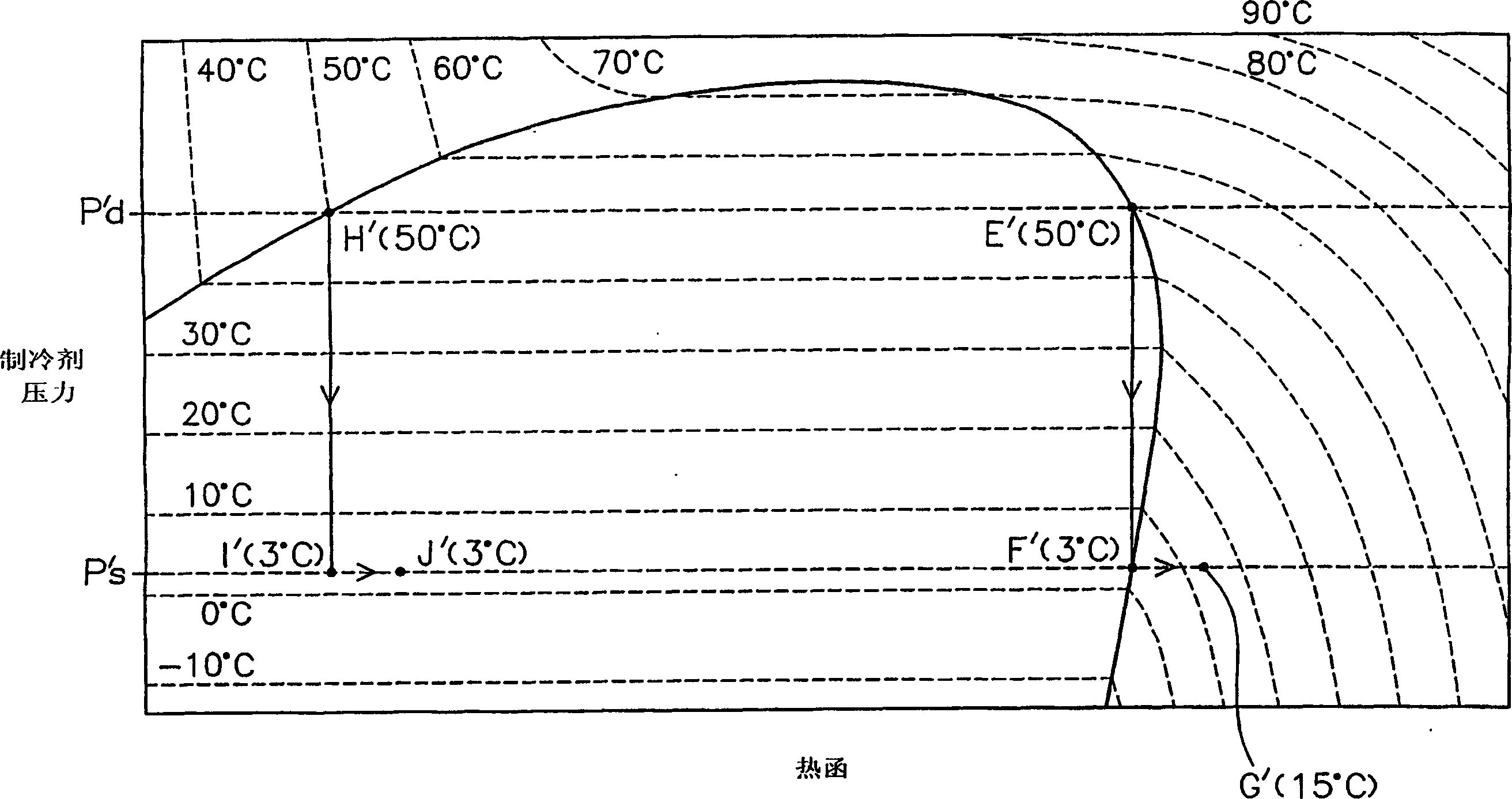 Refrigeration system and method for detecting quantity of refrigerant of refrigeration system