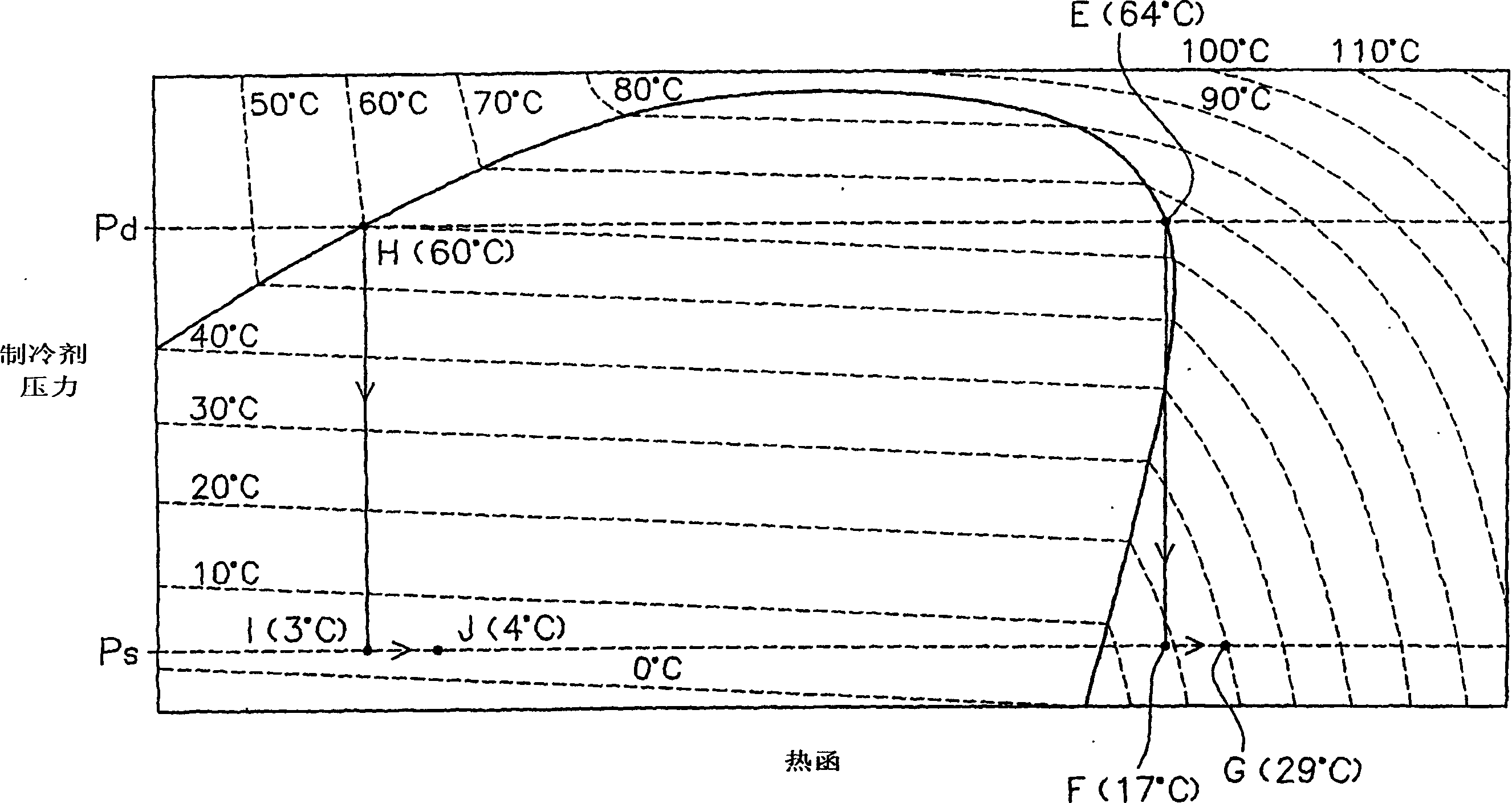 Refrigeration system and method for detecting quantity of refrigerant of refrigeration system