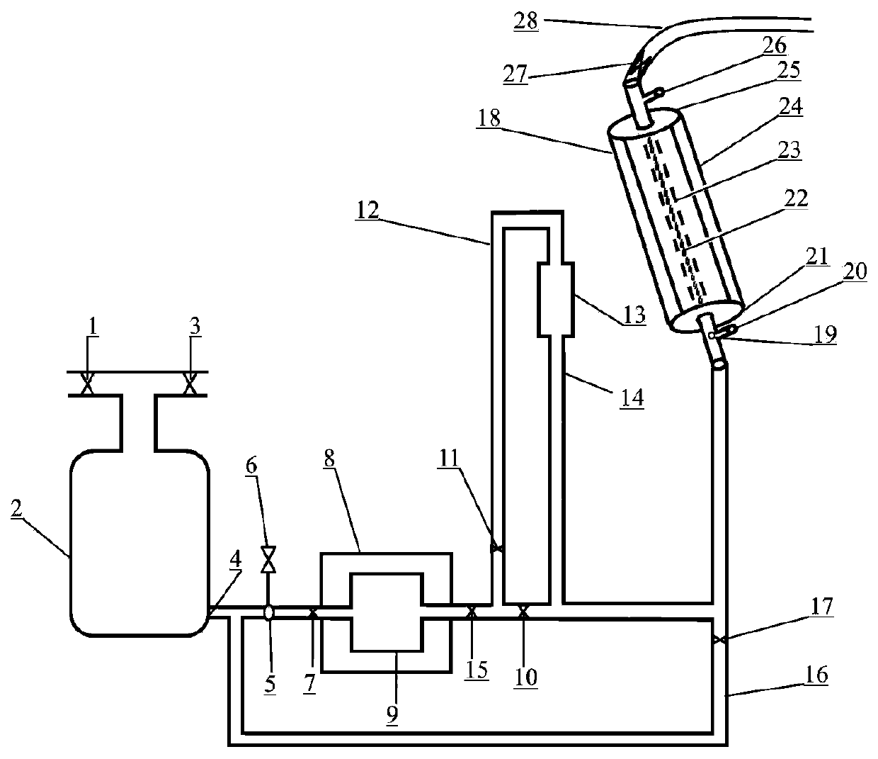 A flow meter test bench