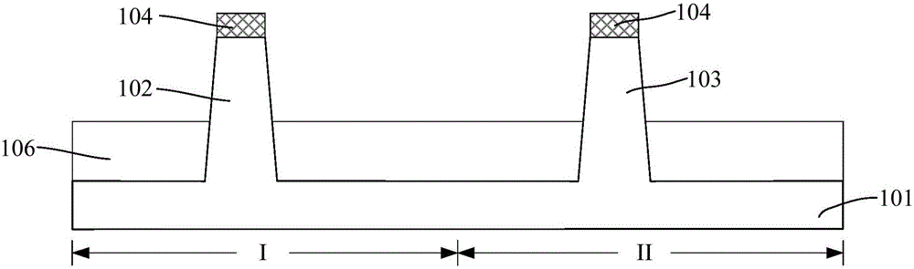 Formation method of fin field effect transistor