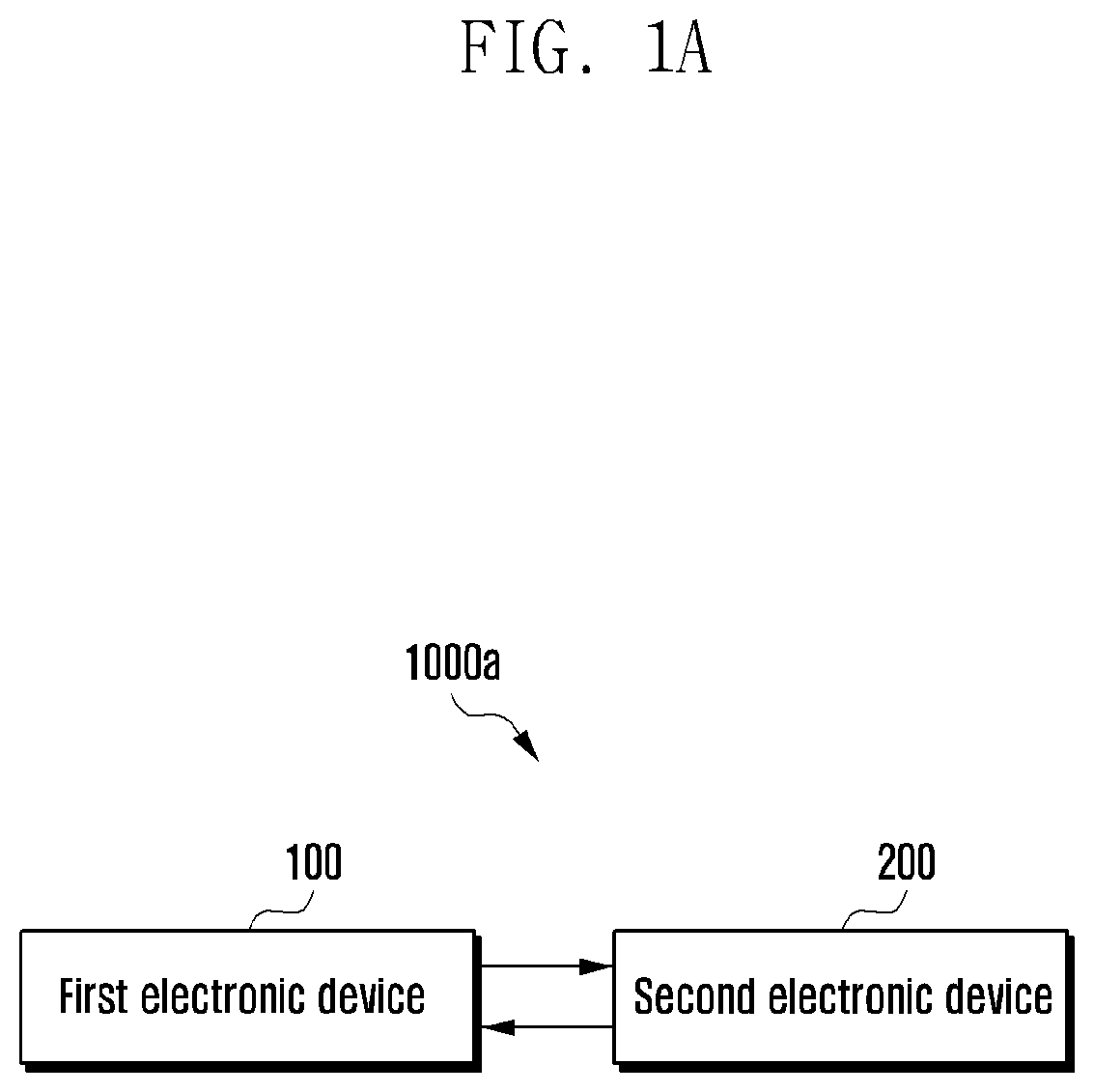 Methods and wireless communication networks for handling data driven model