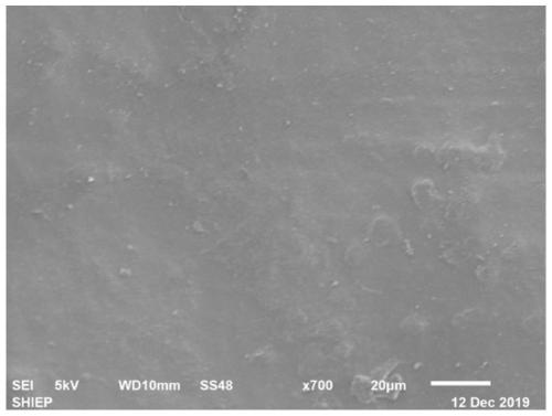 Metal lithium material with artificially constructed polymer SEI film and preparation and application thereof