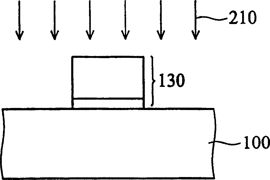 Method of disposing ion with high doping concentration for lowering defect on substrate