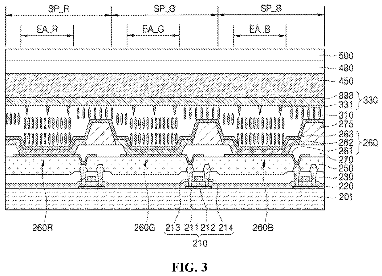 Organic light emitting display device