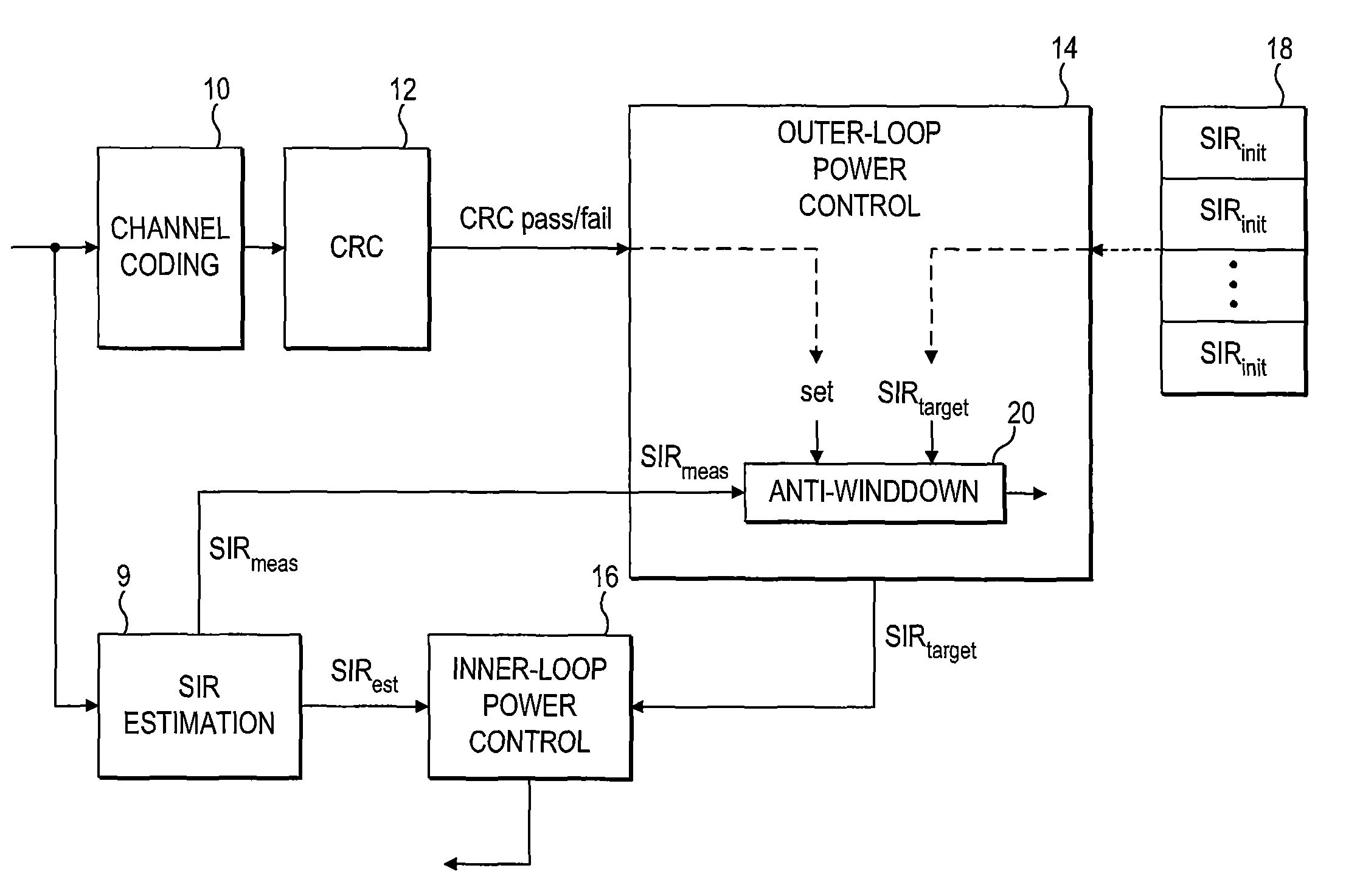 Power control in a wireless communication system